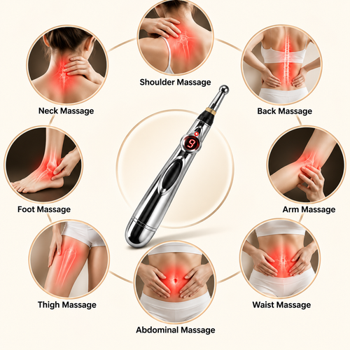 Barenza AccuZen - Advanced Acupoint Wellness Device