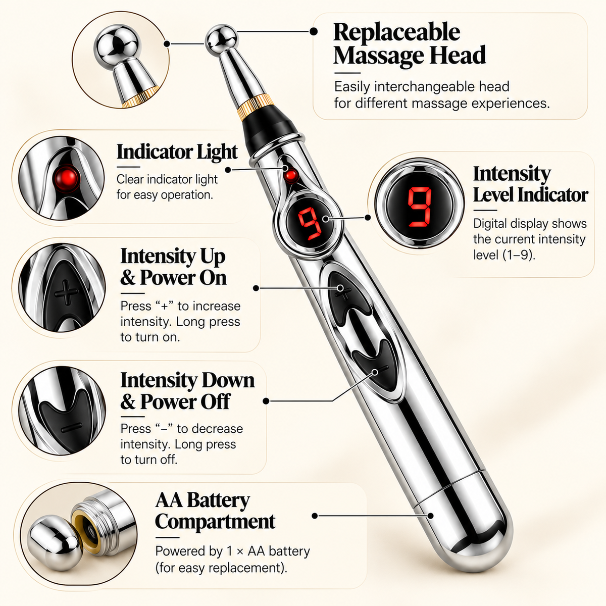 Barenza AccuZen - Advanced Acupoint Wellness Device