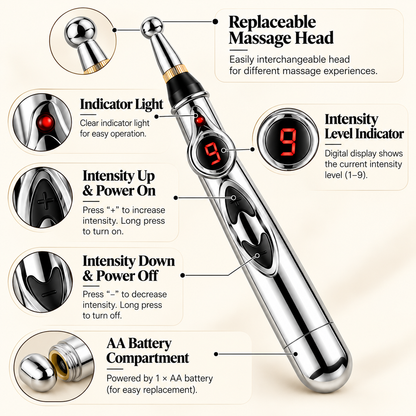 Barenza AccuZen - Advanced Acupoint Wellness Device